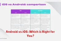 Android vs iOS: Which is Right for You?