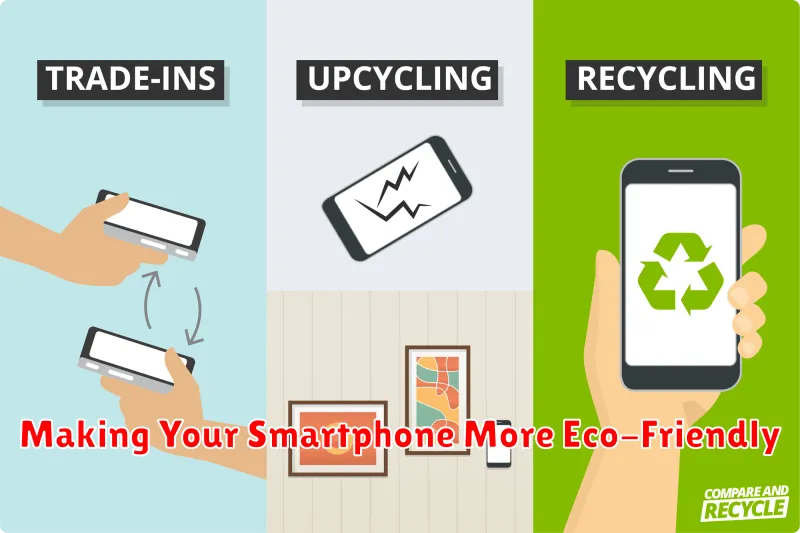 Making Your Smartphone More Eco-Friendly