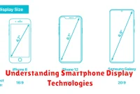 Understanding Smartphone Display Technologies